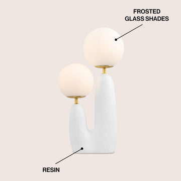 Oda 17.75" 2-Light Modern Bohemian Resin/Iron/Frosted Glass Danish Cactus LED Table Lamp - JONATHAN Y